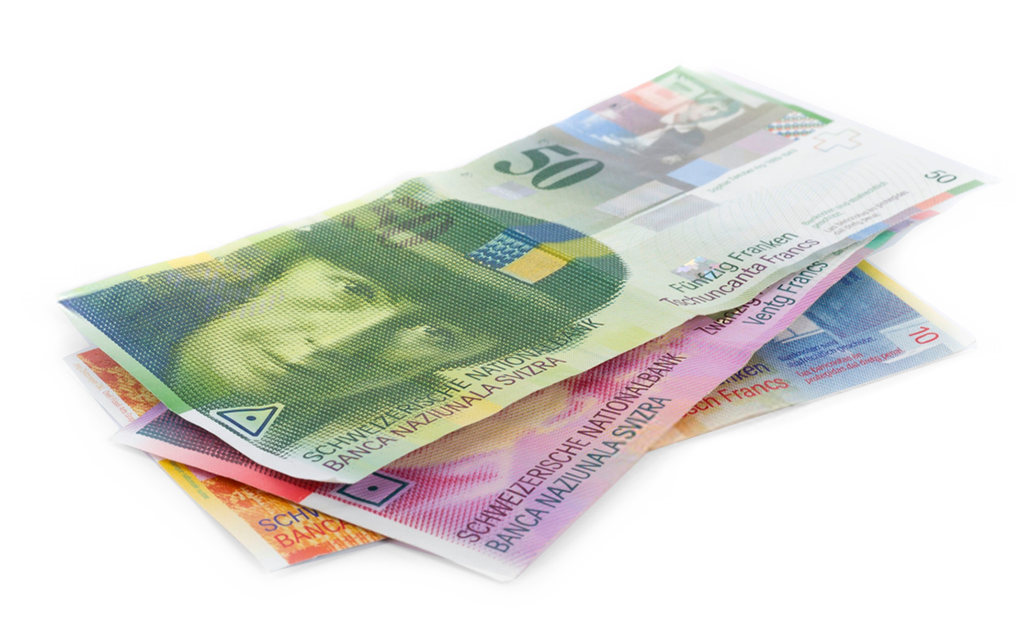 banknoty szwajcarskich franków (CHF)